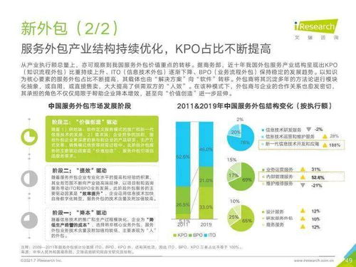 洞察未來，賦能增長 艾瑞咨詢《2021年中國企業(yè)服務(wù)研究報(bào)告》深度解讀